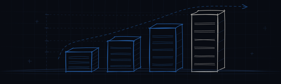 Templass clean bandwidth pricing tiers