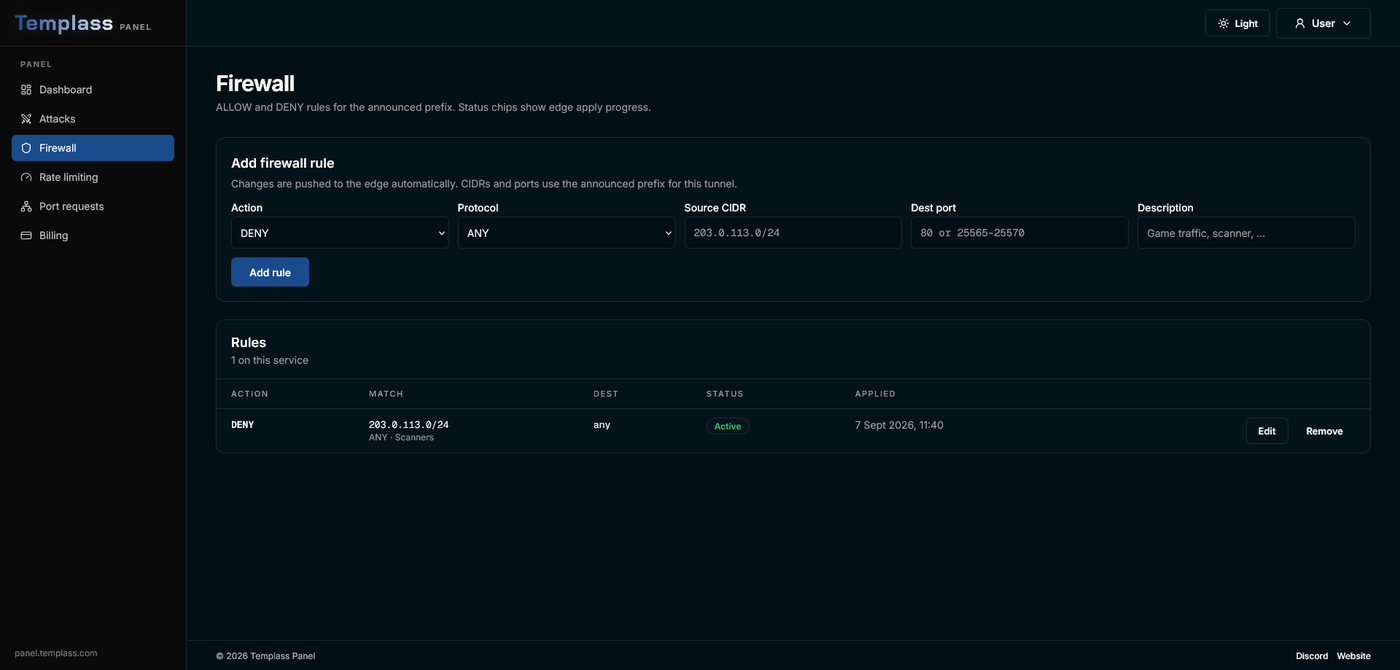 Templass Panel firewall rules